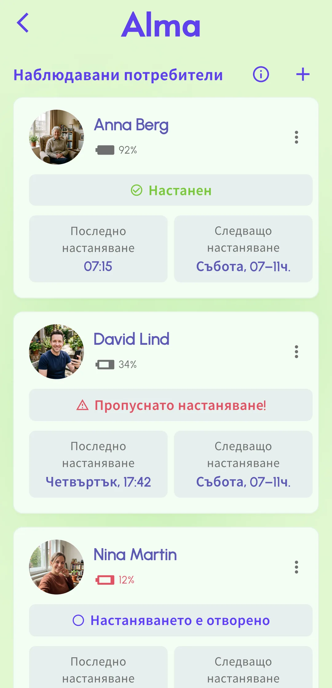 Табло за спешни контакти на Alma, показващо статуса на чекиране на наблюдаваните хора