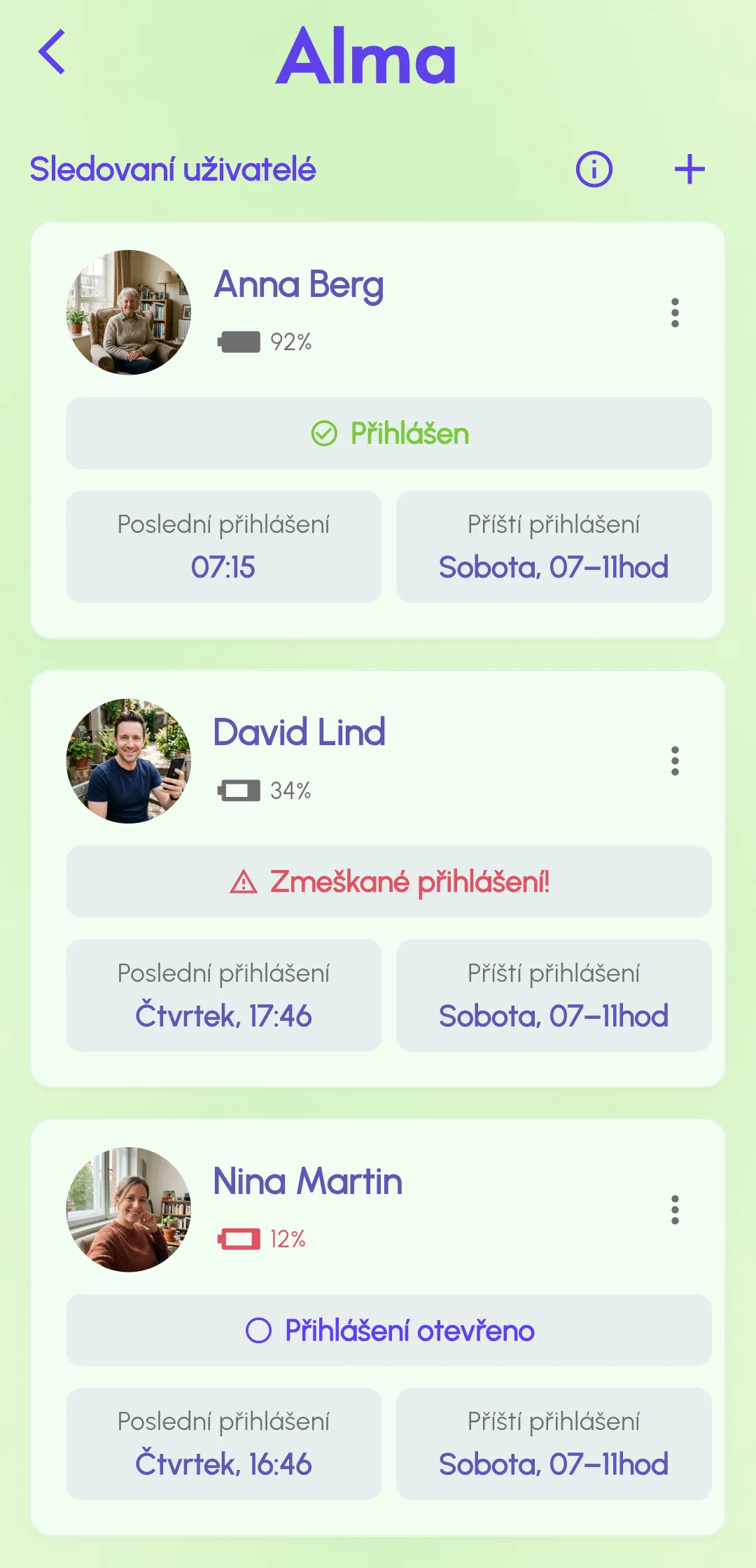 Přehled nouzových kontaktů Alma zobrazující stav hlášení sledovaných osob