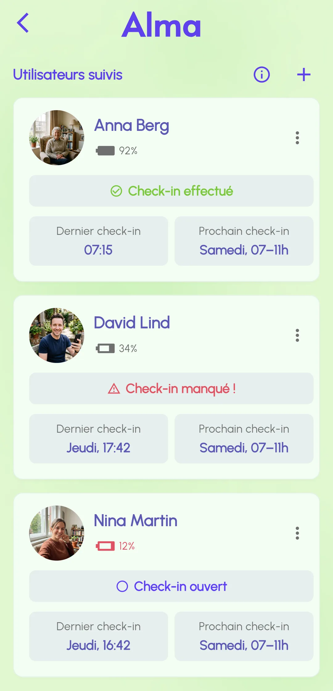 Tableau de bord des contacts d’urgence Alma affichant le statut de check-in des personnes suivies