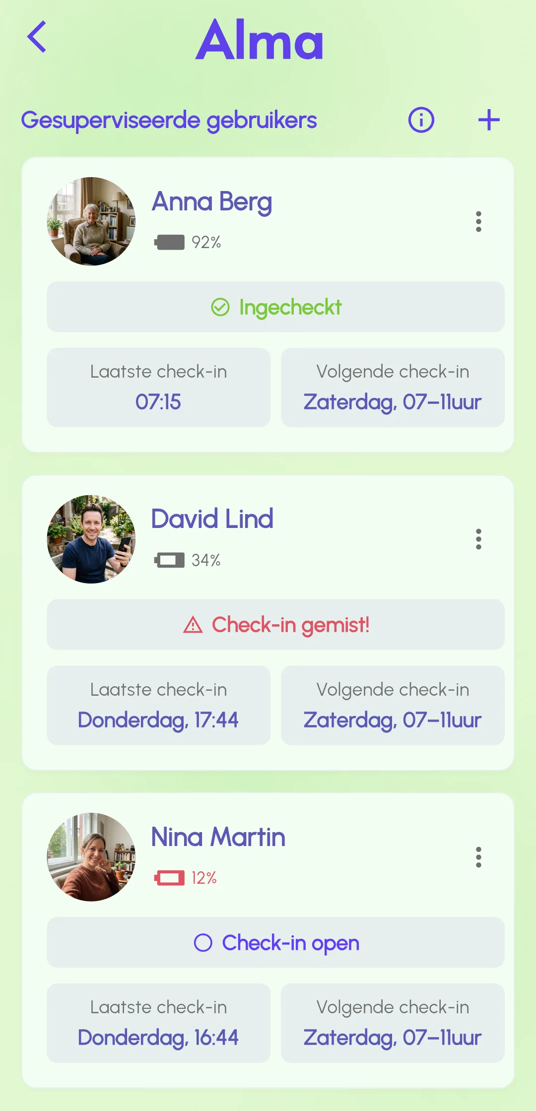 Alma dashboard voor noodcontacten met check-in status van begeleide personen