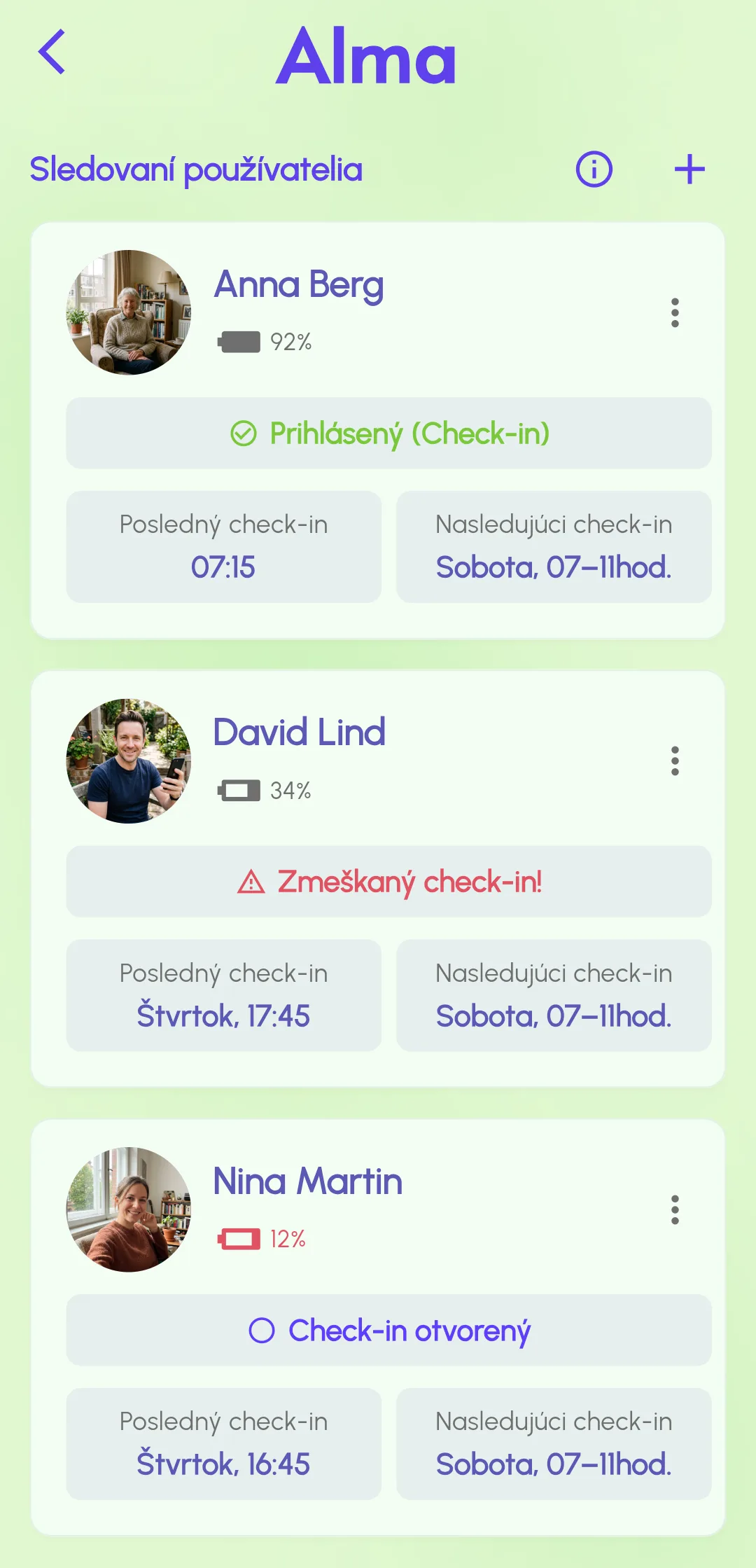 Prehľad núdzových kontaktov Alma zobrazujúci stav hlásení sledovaných osôb
